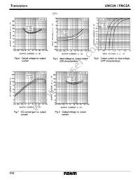 UMC2NTR Datasheet Page 3