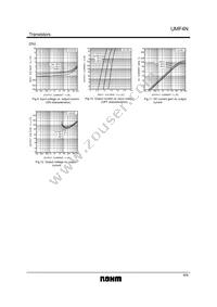 UMF4NTR Datasheet Page 4