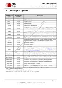 UMFT234XF Datasheet Page 5