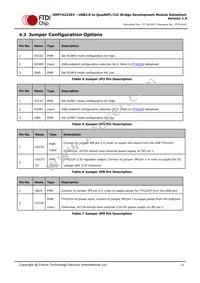 UMFT4222EV-B Datasheet Page 12