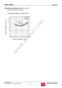 UMG5NTR Datasheet Page 4