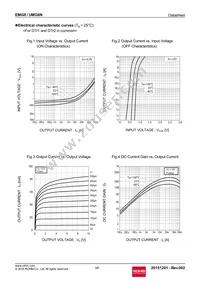 UMG8NTR Datasheet Page 3