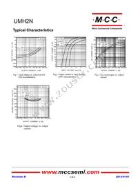 UMH2N-TP Datasheet Page 3