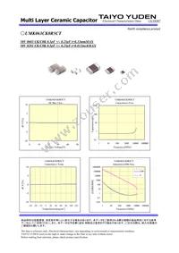 UMK063CK0R5CT-F Datasheet Page 2