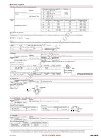 UMK105CH8R2DW-F Datasheet Page 9