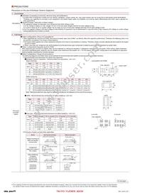 UMK105CH8R2DW-F Datasheet Page 12