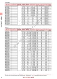 UMK105SL271KV-F Datasheet Page 6