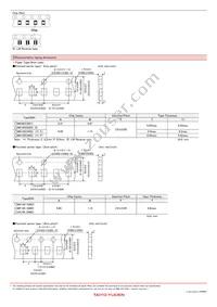 UMK105SL271KV-F Datasheet Page 12
