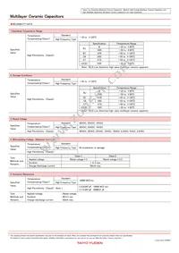 UMK105SL271KV-F Datasheet Page 15