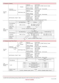 UMK105SL271KV-F Datasheet Page 18