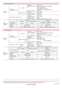 UMK105SL271KV-F Datasheet Page 19