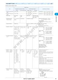 UMK107F223ZZ-T Datasheet Page 8