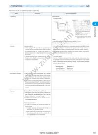 UMK107F223ZZ-T Datasheet Page 15