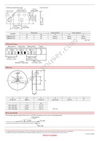 UMK325ABJ106MMHT Datasheet Page 16