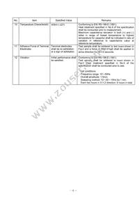 UMK325C7106MM-T Datasheet Page 5