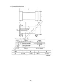 UMK325C7106MM-T Datasheet Page 8