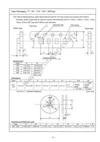 UMK325C7106MM-T Datasheet Page 10