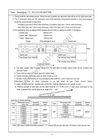 UMK325C7106MM-T Datasheet Page 11