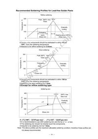 UMK325C7106MM-T Datasheet Page 14