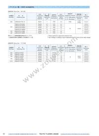 UMK432F225ZG-T Datasheet Page 10