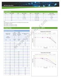 UMP04T-S2W-S2W-S2W-S2L-63-A Datasheet Page 4