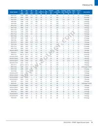 UMZ-T2-676-O16-G Datasheet Page 9