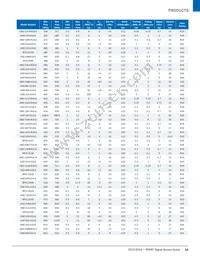 UMZ-T2-676-O16-G Datasheet Page 11