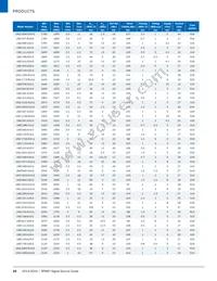 UMZ-T2-676-O16-G Datasheet Page 16