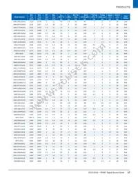 UMZ-T2-676-O16-G Datasheet Page 17