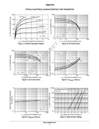 UMZ1NT1 Datasheet Page 3