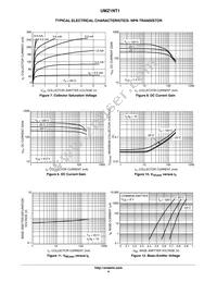 UMZ1NT1 Datasheet Page 4