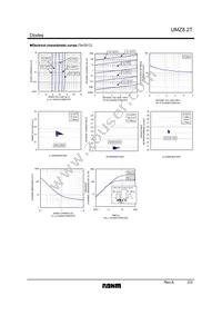 UMZ8.2TT106 Datasheet Page 2