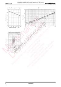 UNHZ20300L Datasheet Page 2