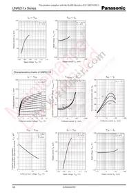 UNR211L00L Datasheet Page 16