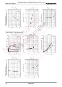 UNR221300L Datasheet Page 12