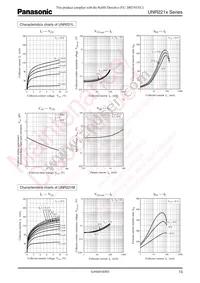 UNR221300L Datasheet Page 13