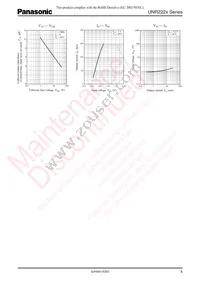 UNR222400L Datasheet Page 5