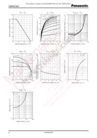 UNR31A000L Datasheet Page 2