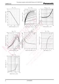 UNR31A100L Datasheet Page 2