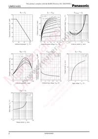 UNR31A3G0L Datasheet Page 2