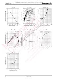 UNR31A4G0L Datasheet Page 2