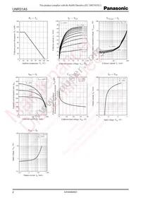 UNR31A500L Datasheet Page 2