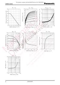 UNR31A5G0L Datasheet Page 2