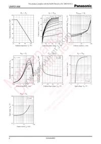 UNR31AM00L Datasheet Page 2