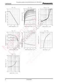 UNR32A000L Datasheet Page 2