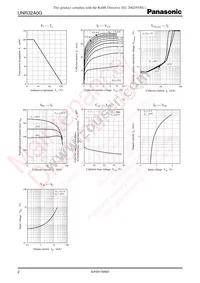 UNR32A0G0L Datasheet Page 2