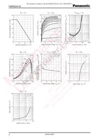 UNR32A1G0L Datasheet Page 2