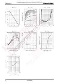 UNR32A300L Datasheet Page 2