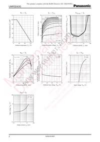 UNR32A3G0L Datasheet Page 2