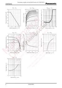 UNR32A500L Datasheet Page 2